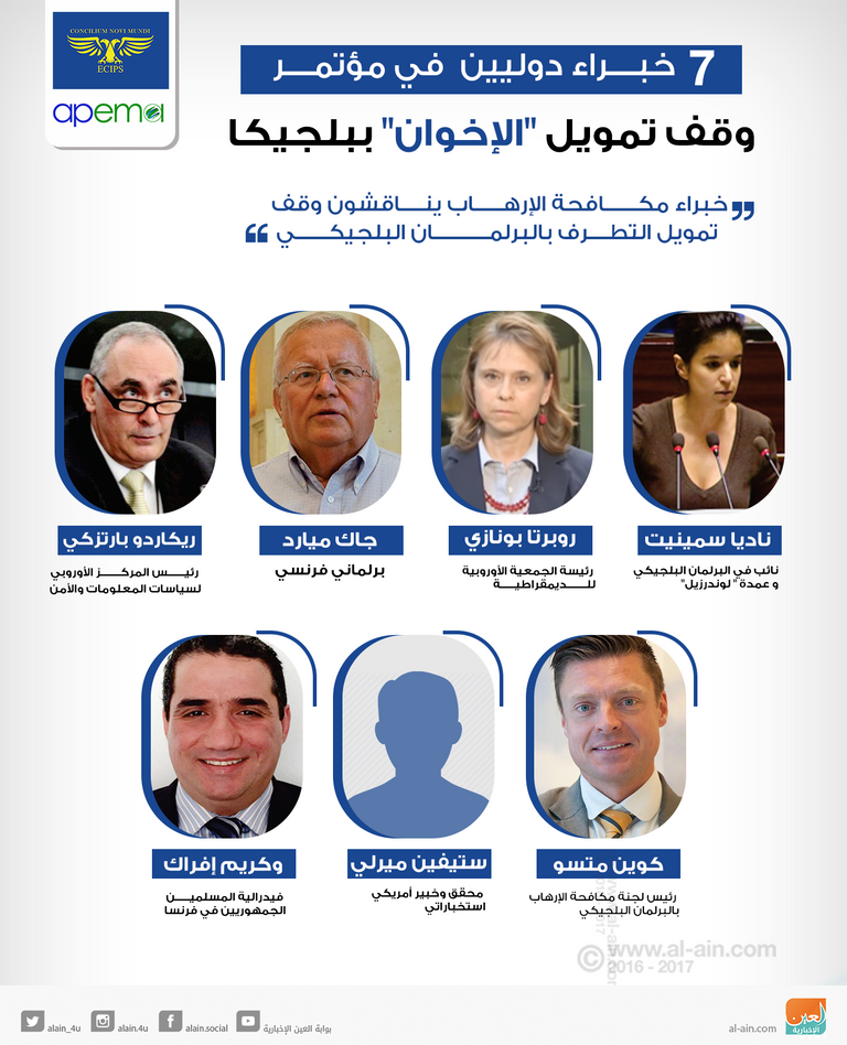 مؤتمر بالبرلمان البلجيكي لمناقشة وقف تمويل الإرهاب