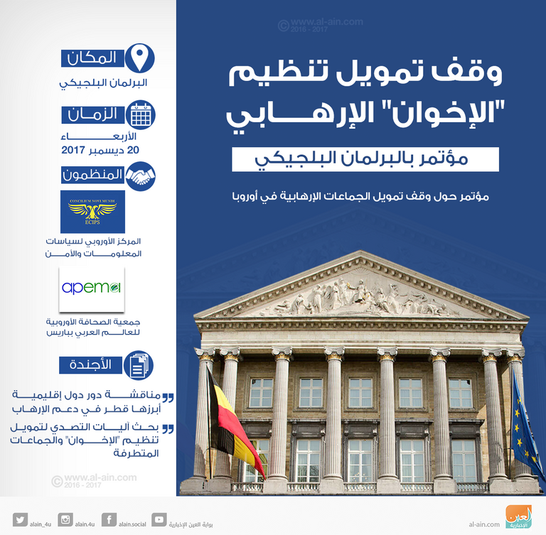 مقر البرلمان البلجيكي