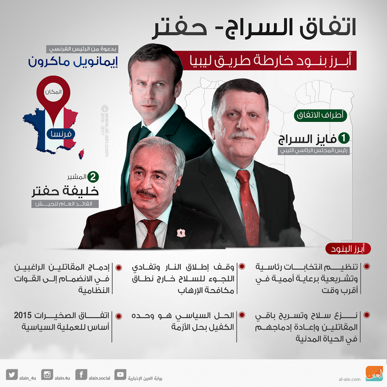 لودريان خلال لقائه السراج - أ. ف. ب