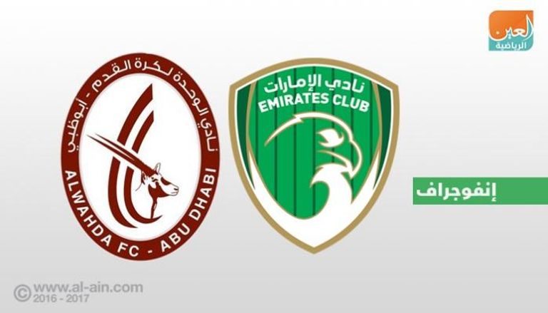 الإمارات يتفوق على الوحدة في مواجهات كأس المحترفين