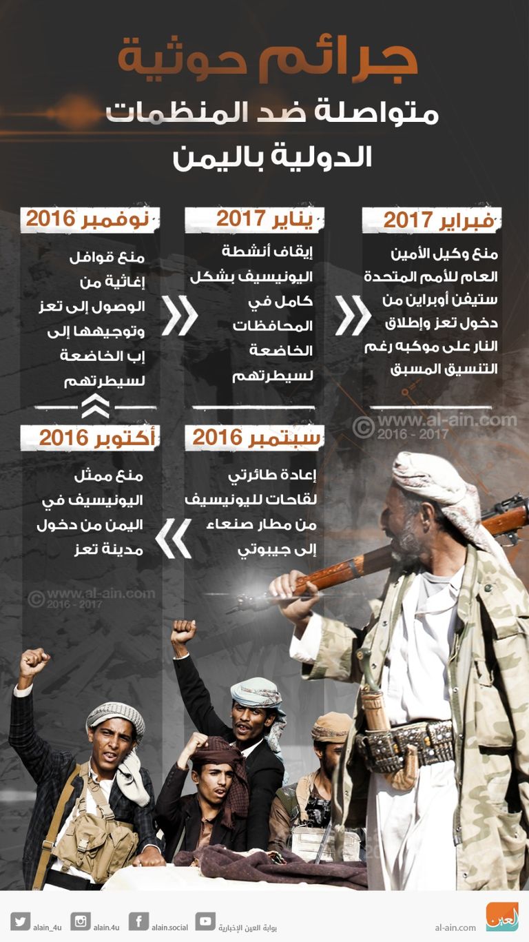 إجرام الحوثي يجلب الدمار على اليمن