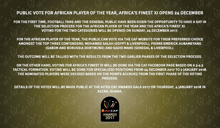 إعلان مشاركة الجماهير في إختيار جائزة أفضل لاعب إفريقي لعام 2017 المرشحون لجائزة أفضل لاعب أفريقي