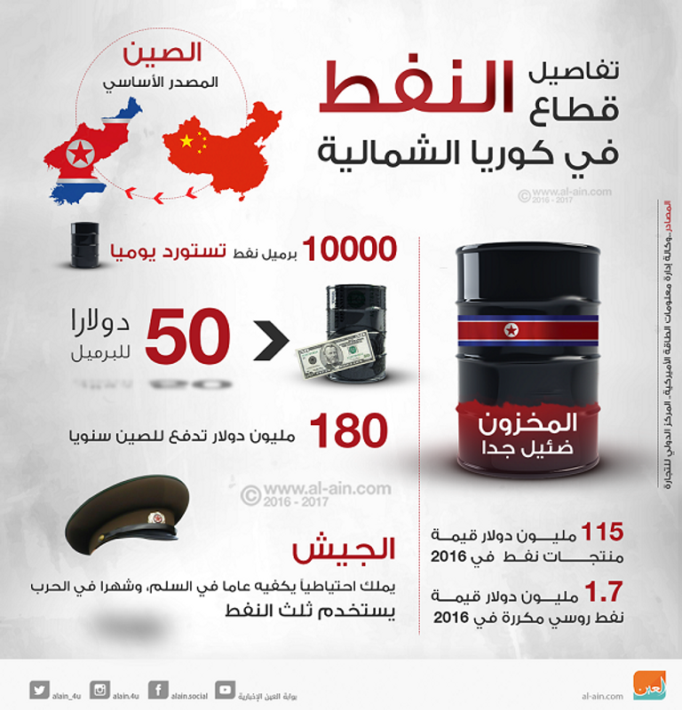 مجلس الأمن خلال جلسة التصويت - أ. ف. ب