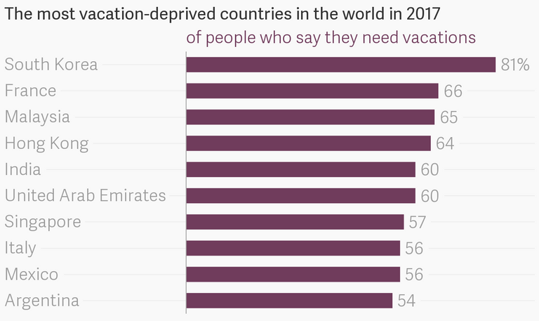 الهنود مستعدون للتخلي عن الإنترنت لمدة أسبوع مقابل يوم عطلة - تعبيرية