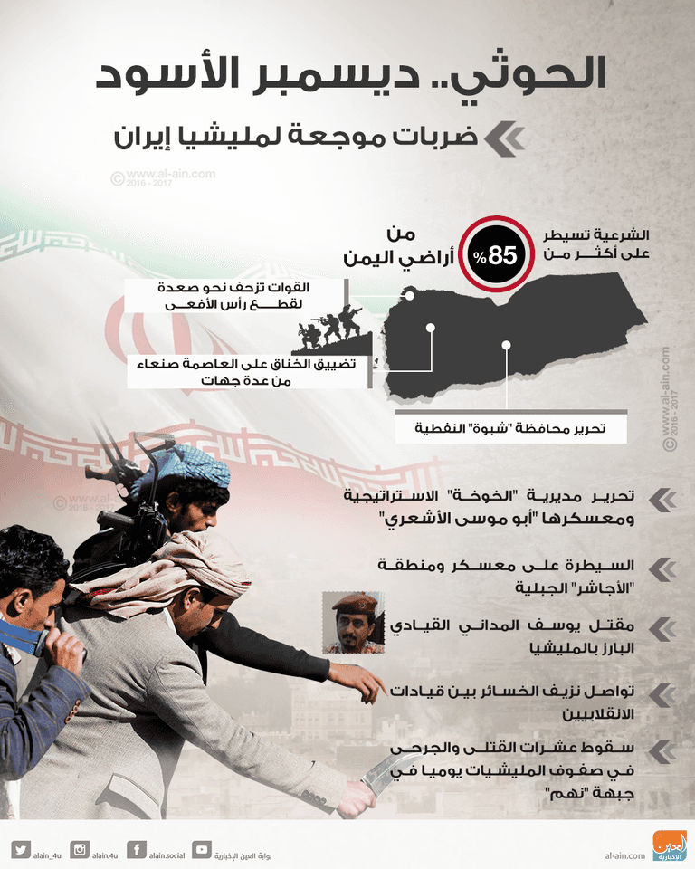 قوات من الجيش الوطني اليمني في شبوة (صورة أرشيفية)