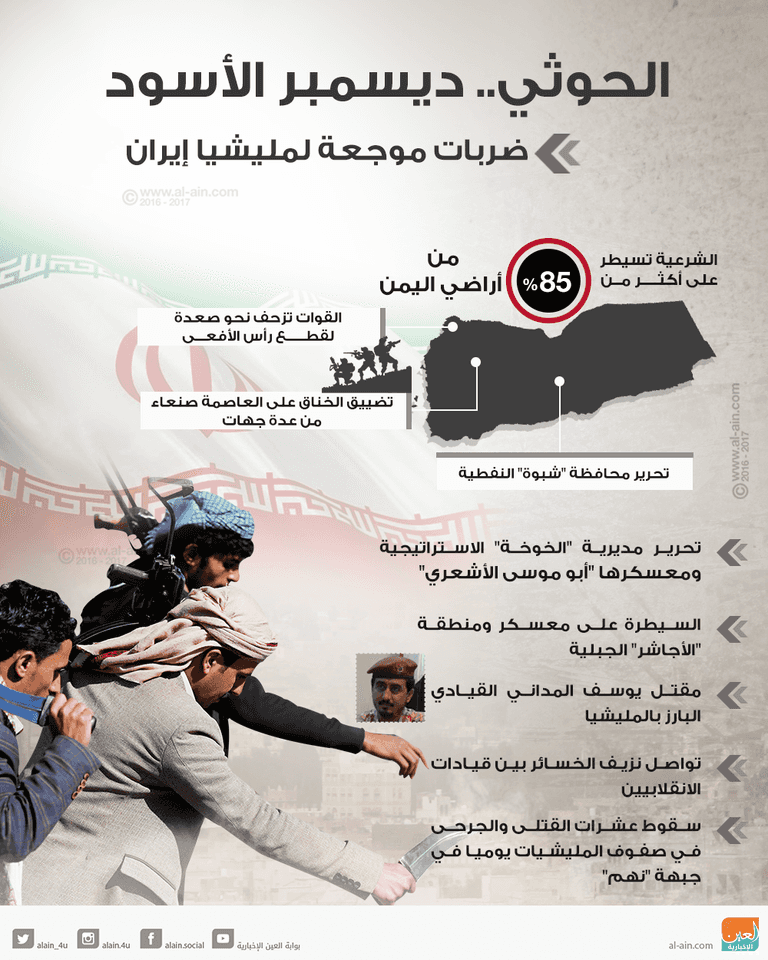 مقاتلات التحالف العربي في اليمن تستهدف مواقع للانقلابيين - أرشيفية