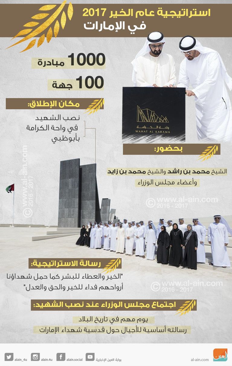 قافلة زايد الخير