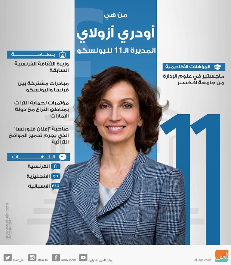 حصاد فرنسا عام 2017