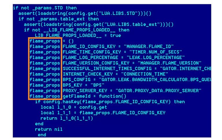 إيران بدأت حشد جيوش إلكتروينة قبل 10 سنوات