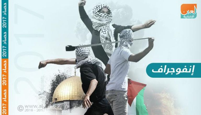 أيقونات فلسطينية أشعلت الاحتجاجات ضد قرار قرار أمريكا