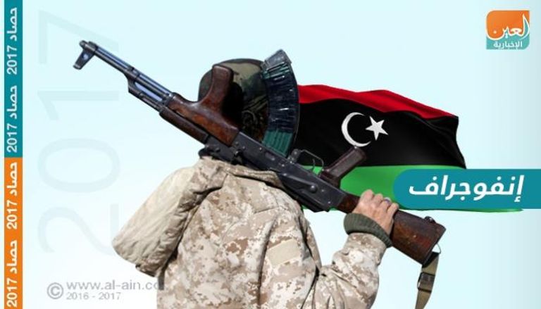 2017 على ليبيا.. انفراجة سياسية وعسكرية لا تخلو من الأزمات