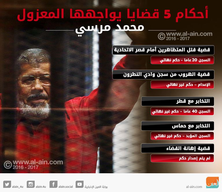مصر.. الحكم بحبس المعزول مرسي 3 سنوات لإهانة القضاء - صورة 1