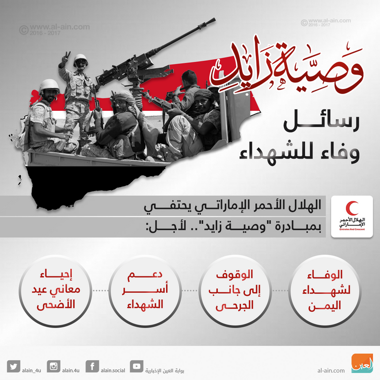 الإمارات تاريخ وحاضر حافلان بالأرقام القياسية
