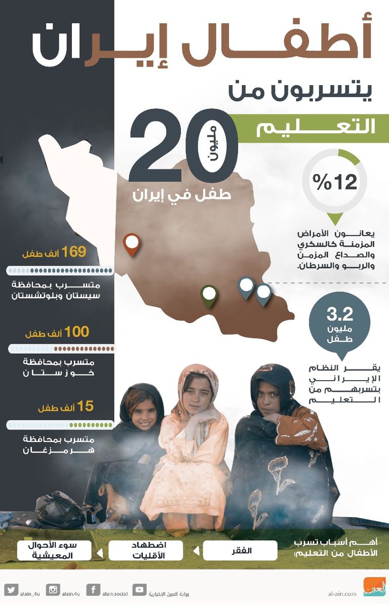 إصلاحات إيران أفسدها الوليه الفقيه