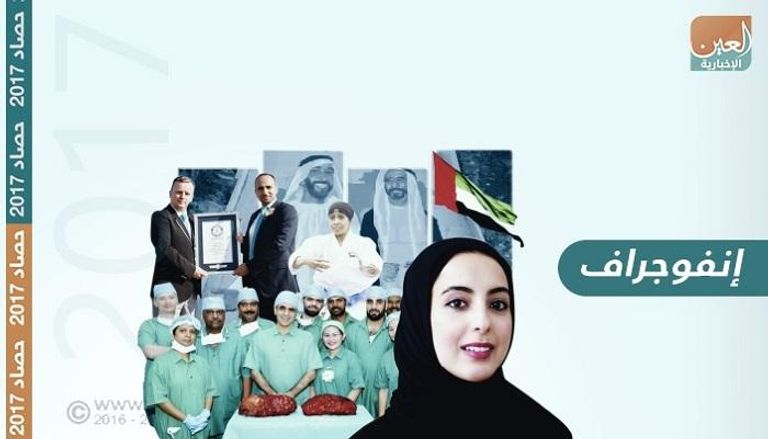 الإمارات تاريخ حافل من الأرقام القياسية في 2017