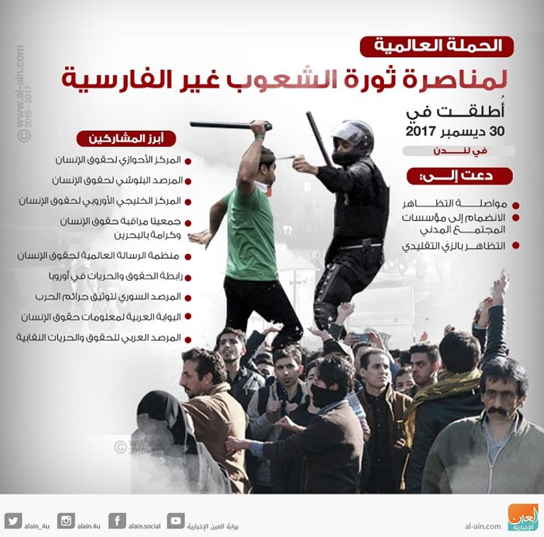 حشود إيرانية غاضبة تطالب بسقوط رموز نظام الملالي