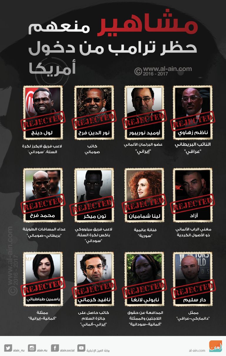 مشاهير منعهم حظر ترامب من دخول أمريكا