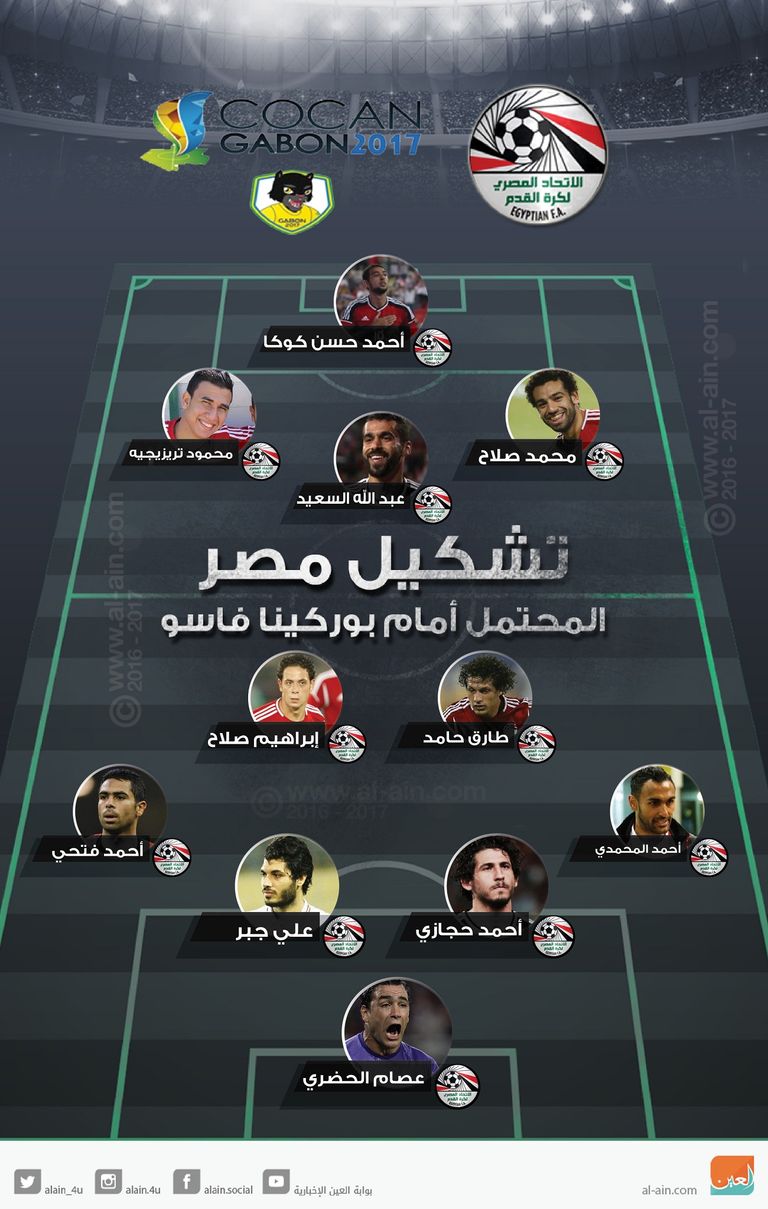 تشكيل مباراة مصر