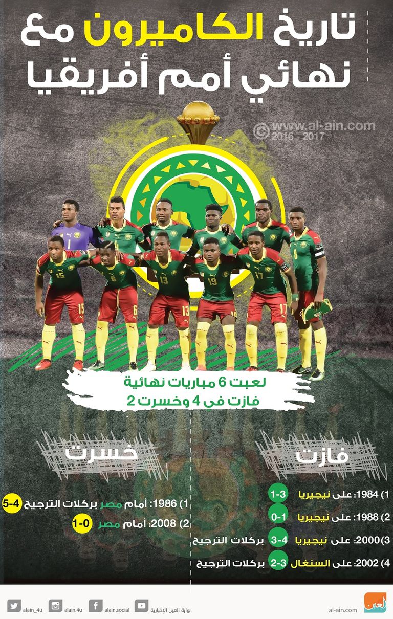 منتخب الكاميرون