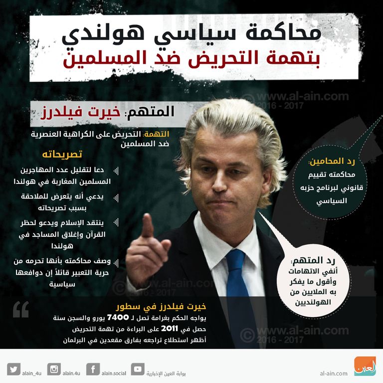 جيرت فيلدرز