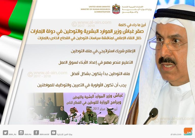 وزير الموارد البشرية والتوطين الإماراتي صقر غباش في مؤتمر التوطين