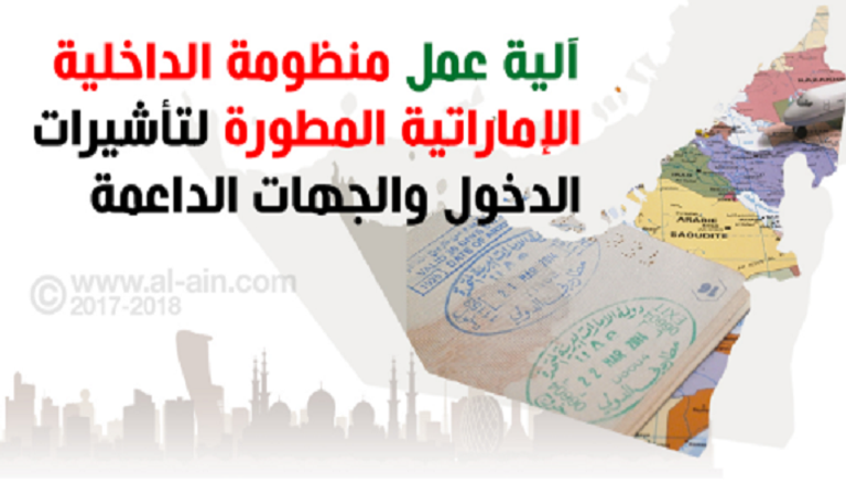 آليات العمل لمنظومة الداخلية الإماراتية للتأشيرات