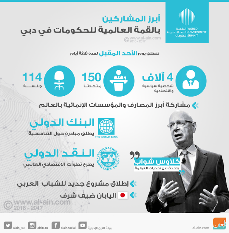 القمة العالمية للحكومات