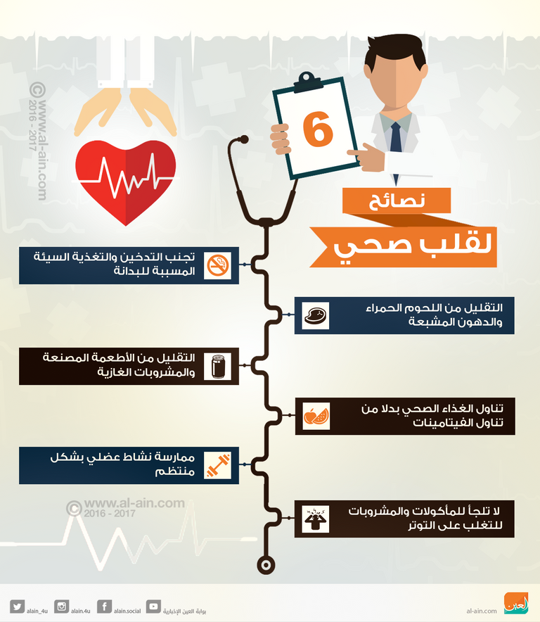 6 نصائح لقلب صحي