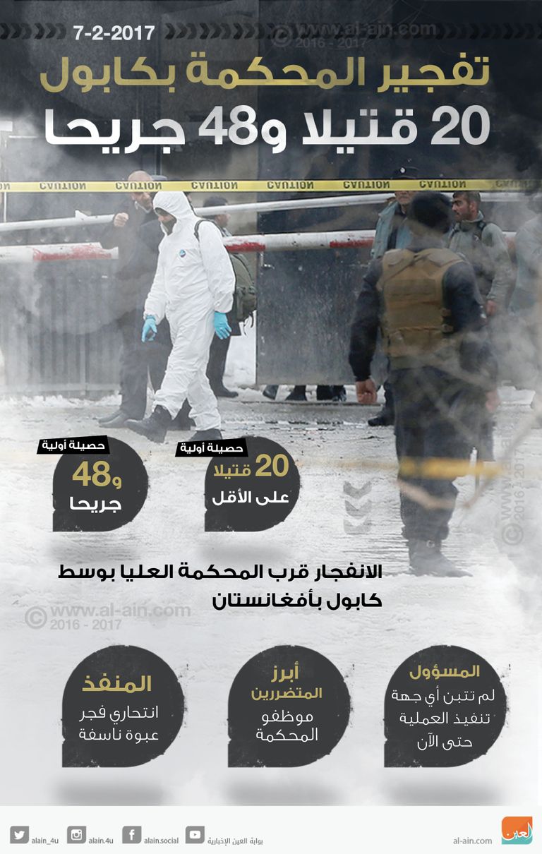 موقع الانفجار