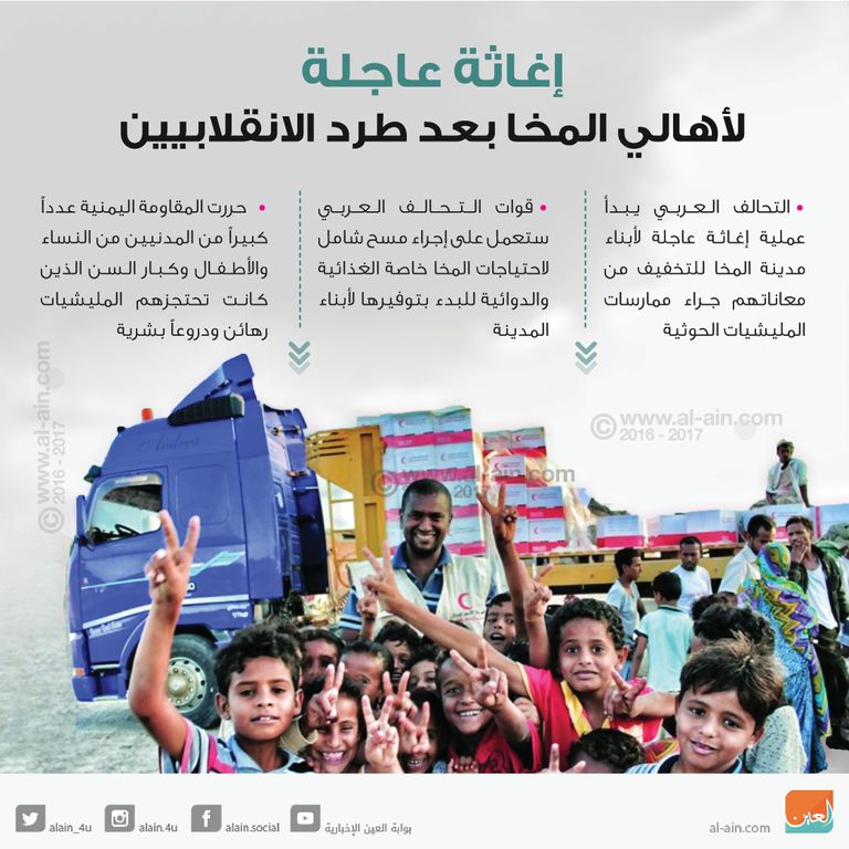 إغاثة عاجلة لأهالي المخا بعد طرد الانقلابيين