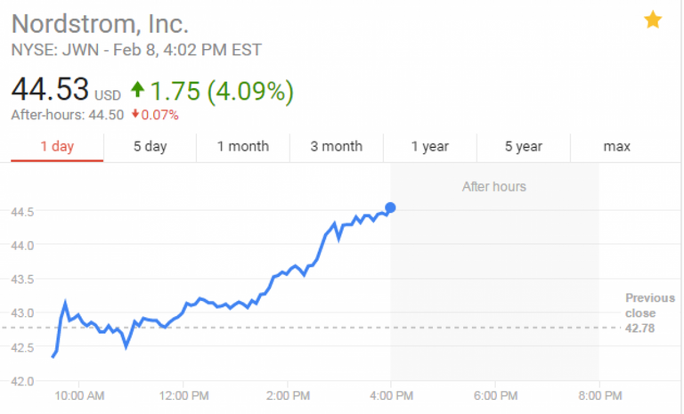 ترامب يدافع بشراسة عن ابنته إيفانكا