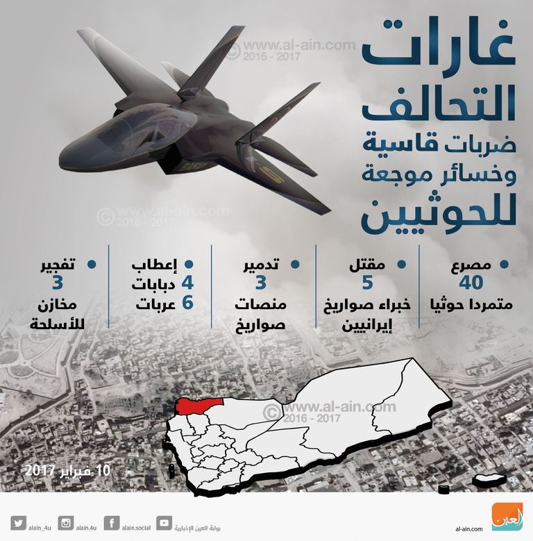 التحالف.. ضربات قاسية وخسائر موجعة للحوثيين