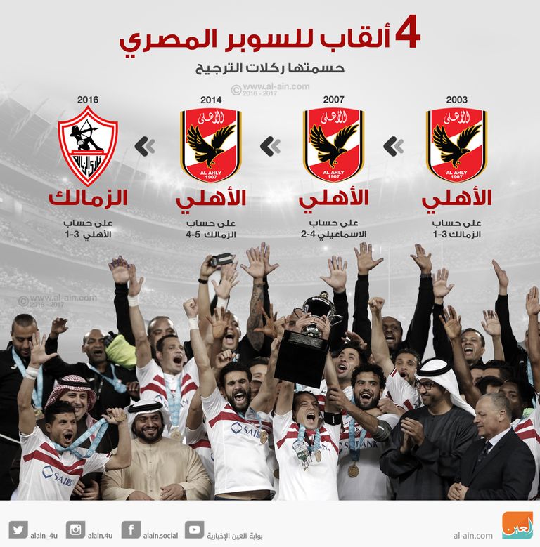 كأس السوبر المصري