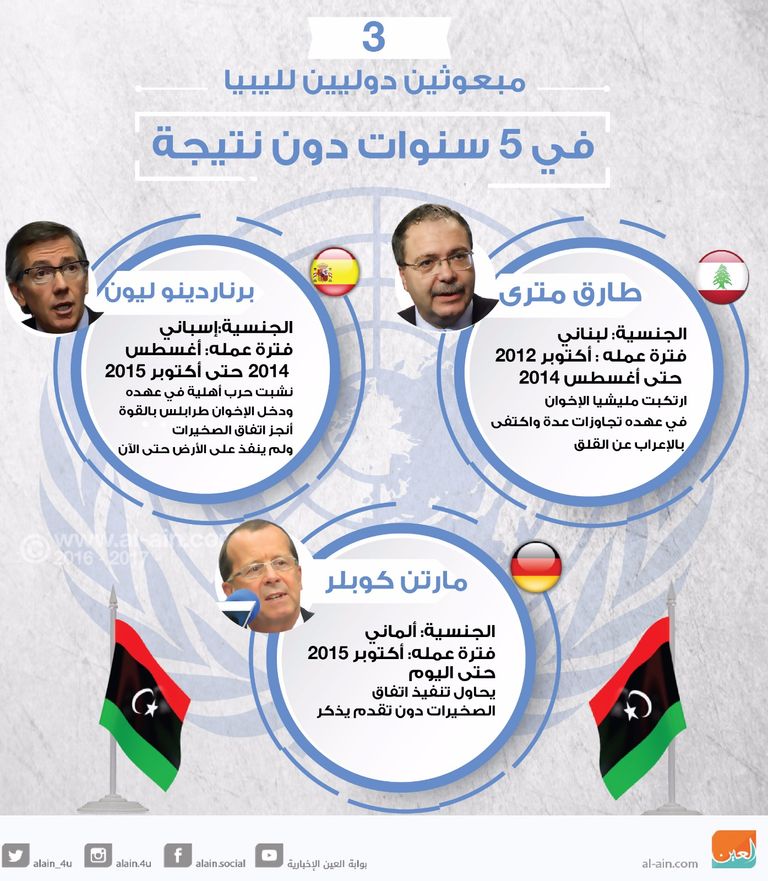 3 مبعوثين دوليين إلى ليبيا دون نتيجة