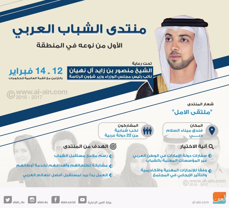 منتدى الشباب العربي 