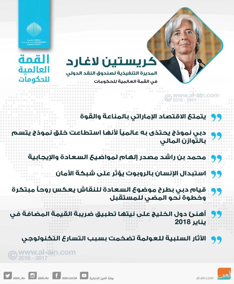 كريستين لاغارد المديرة التنفيذية لصندوق النقد الدولي
