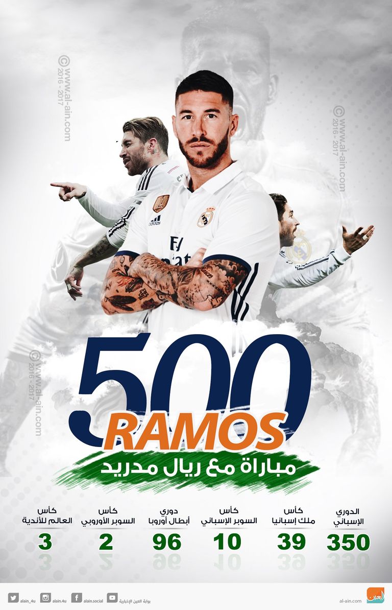 سيرخيو راموس