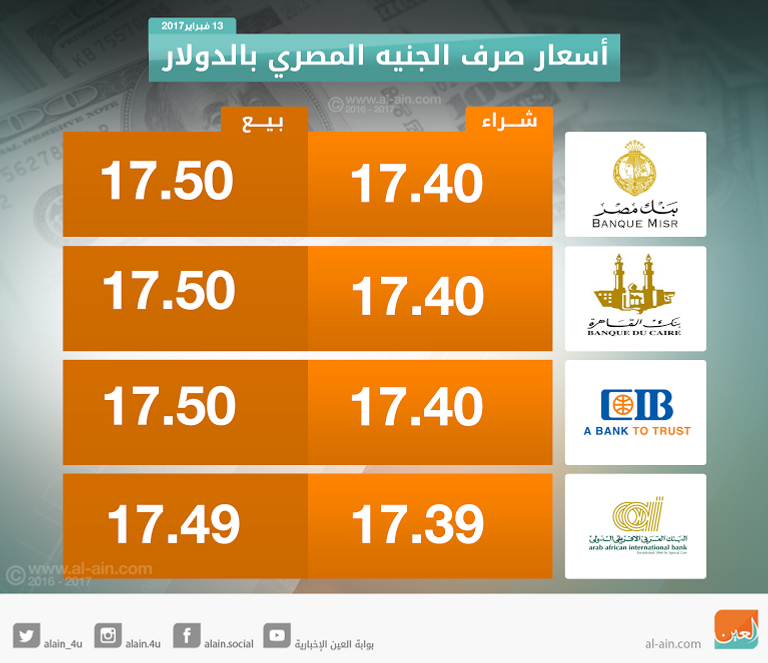 بائع للسلع التموينية فى القاهرة