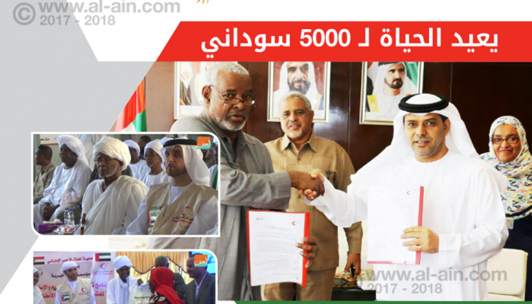 الهلال الأحمر الإماراتي يدعم السودان