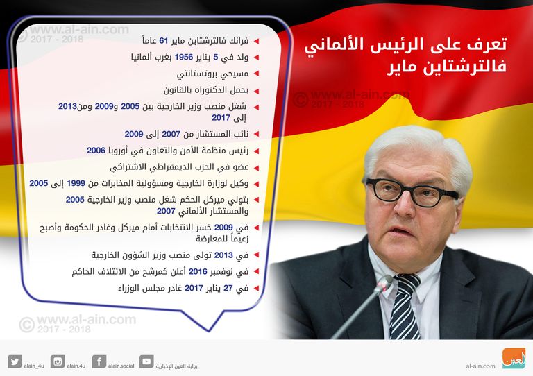 فرانك والتر شتاينماير