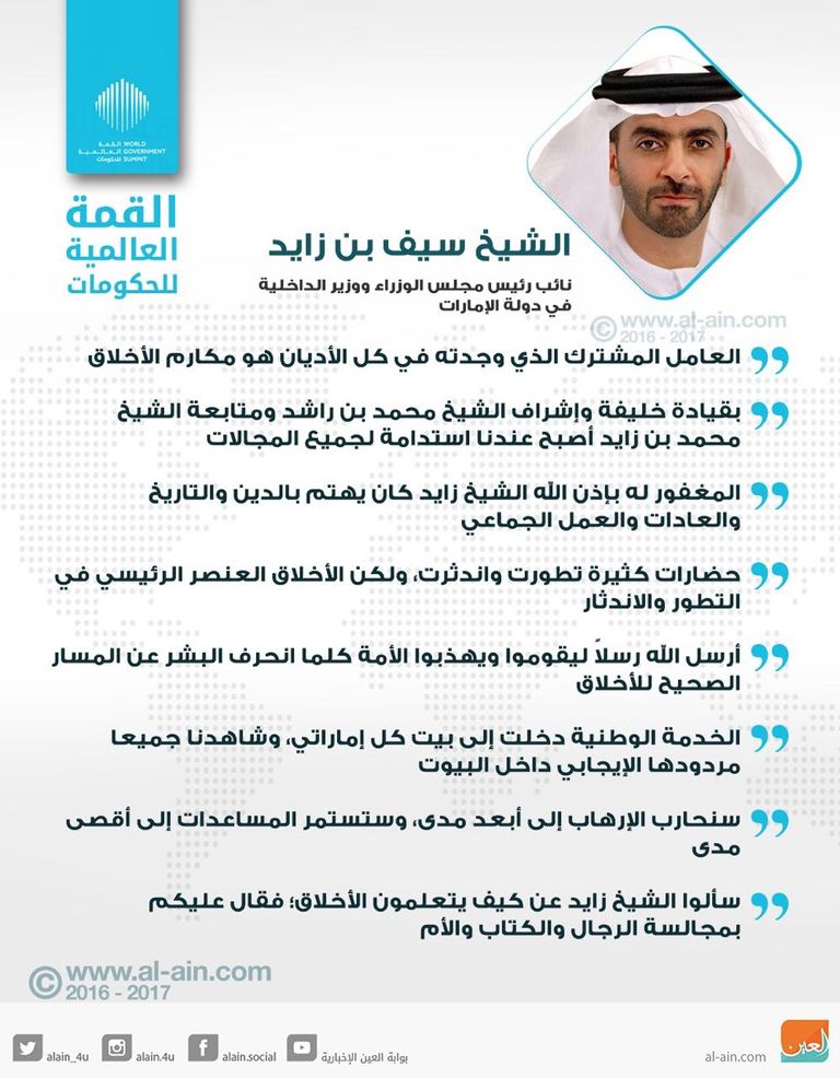 الشيخ سيف بن زايد آل نهيان