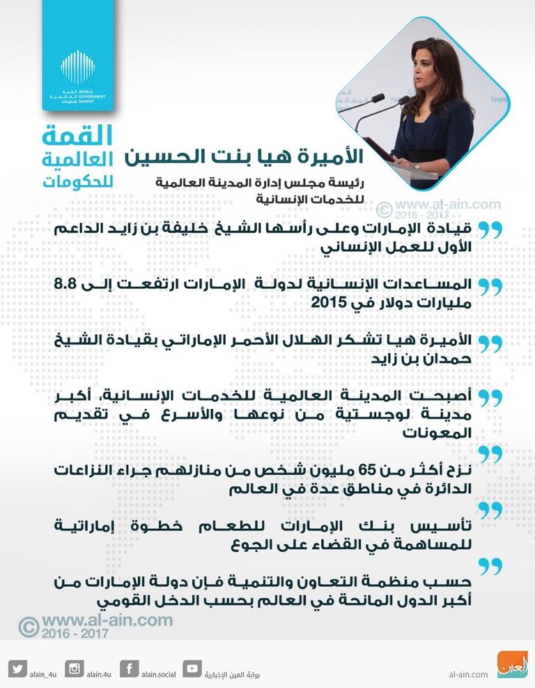 الأميرة هيا بنت الحسين 