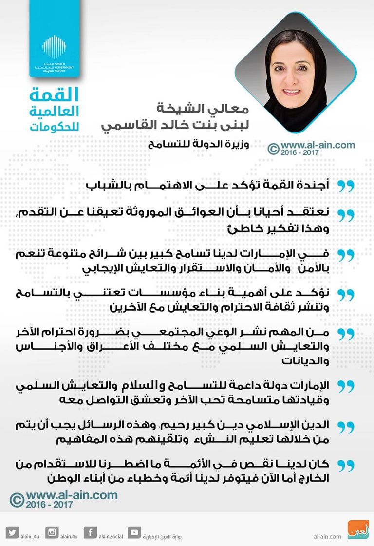 الشيخة لبنى القاسمي