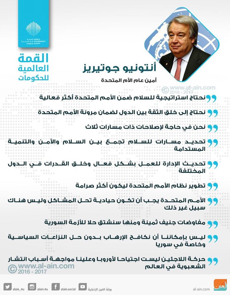 الأمين العام للأمم المتحدة أنطونيو جوتيريس