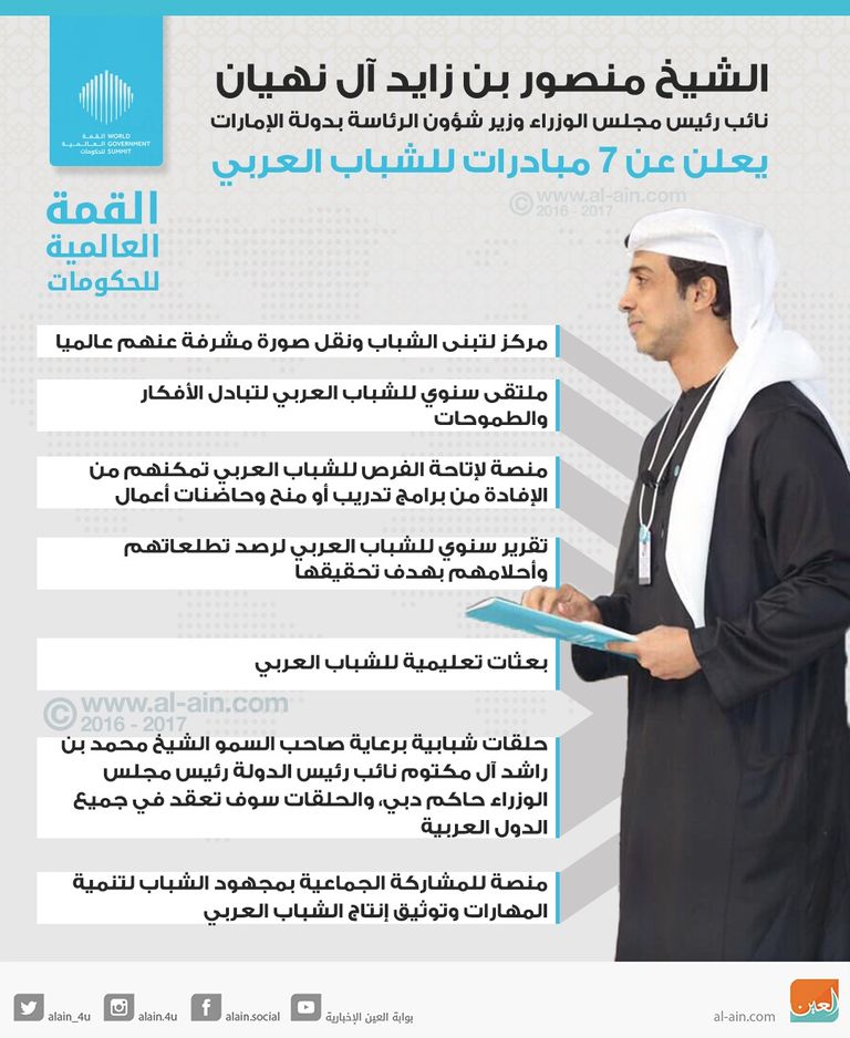 الشيخ منصور بن زايد آل نهيان خلال الجلسة