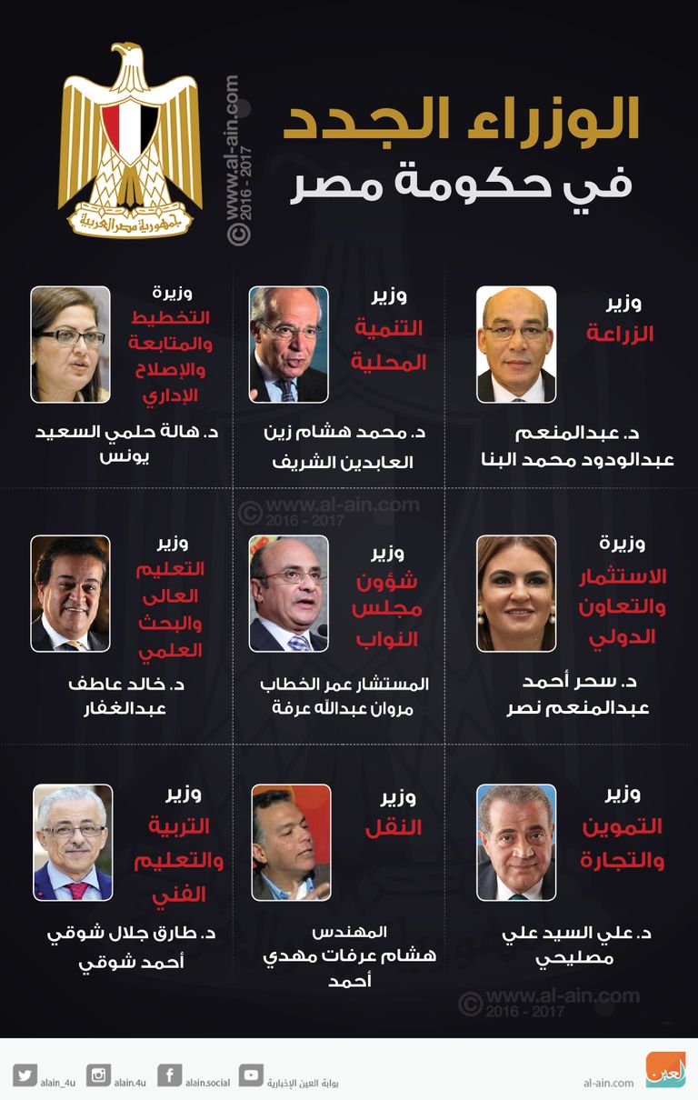 رئيس الحكومة شريف إسماعيل يؤدي القسم في فترته الأولى