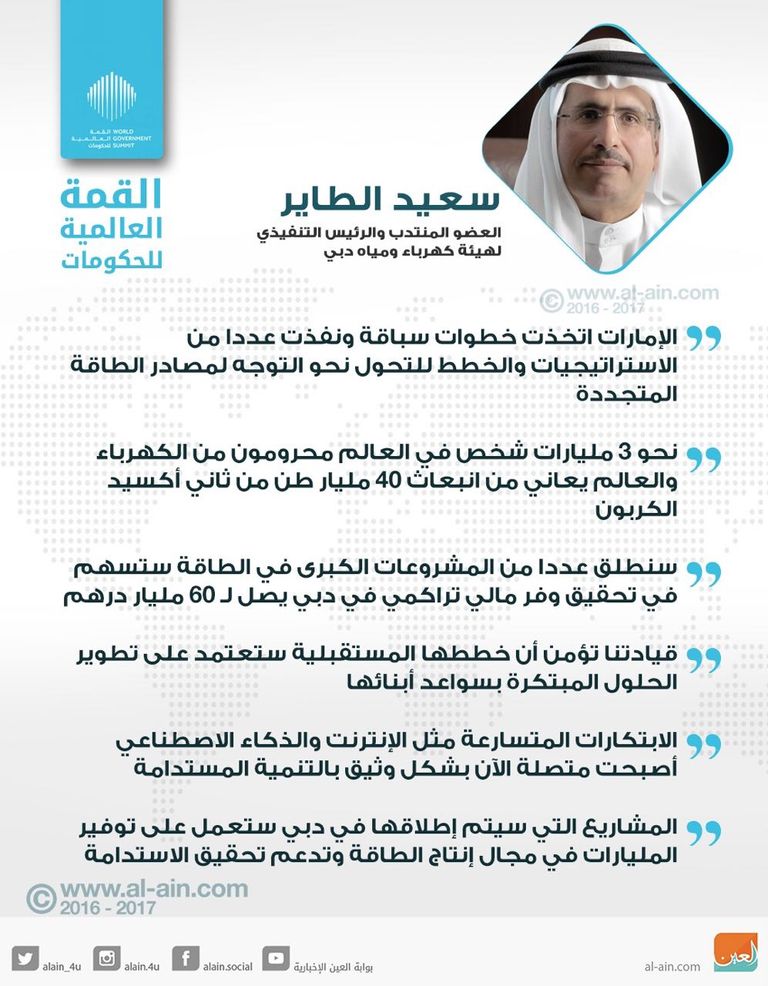  سعيد الطاير