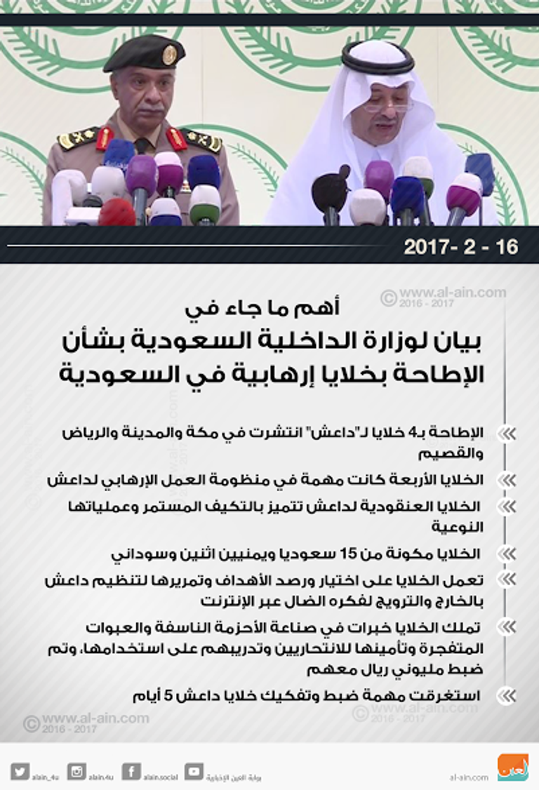 وزارة الداخلية السعودية