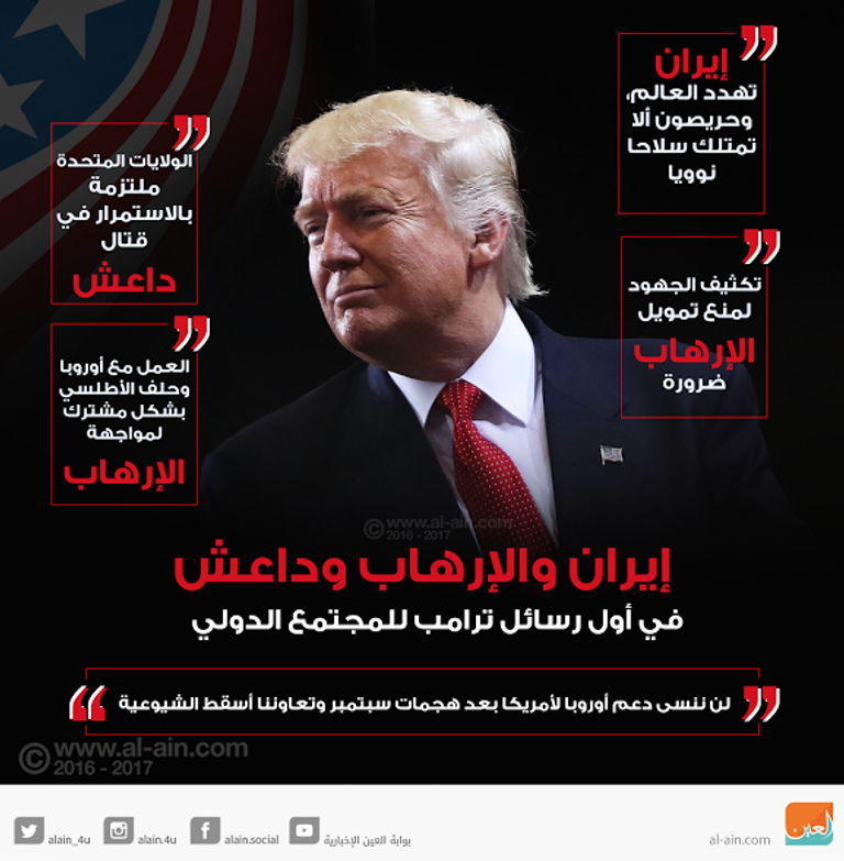 أول رسائل ترامب للمجتمع الدولي