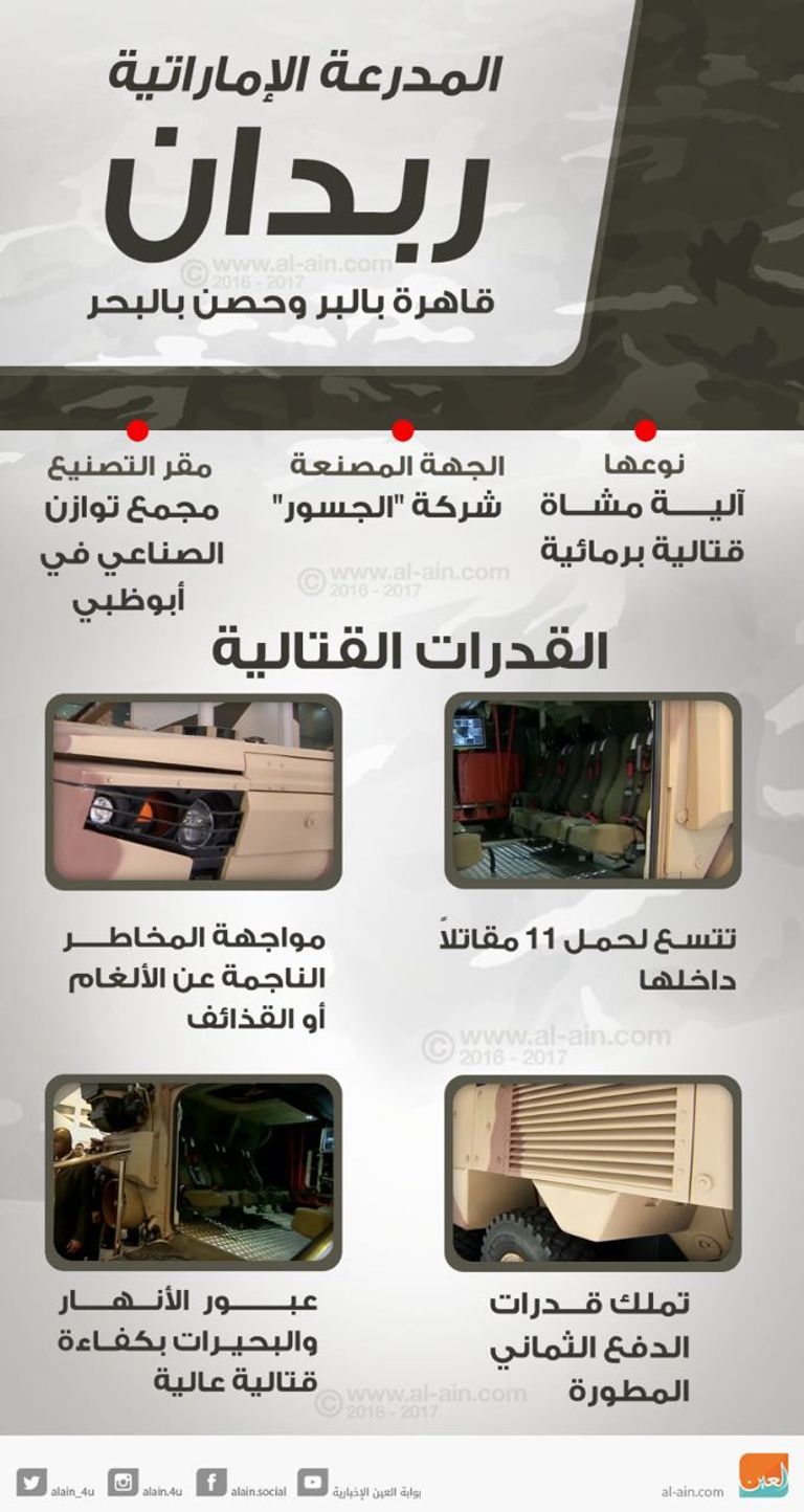 المدرعة الإماراتية